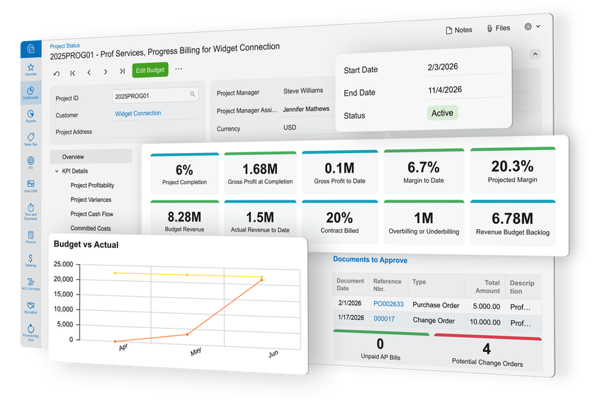 Acumatica operational dashboard, progress billing, KPIs and budget vs actual for a professional services project