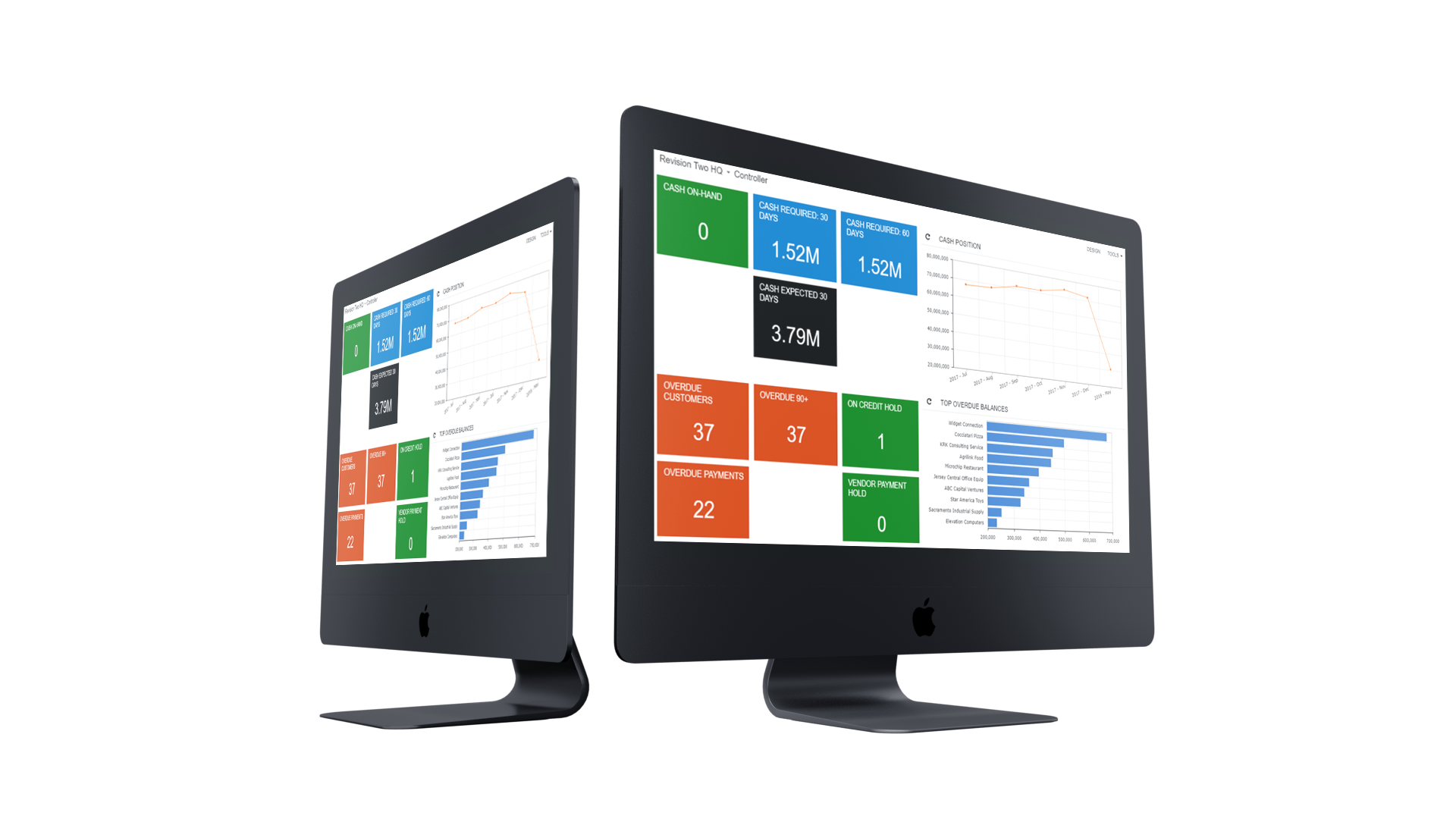 a screenshot of the acumatica cloud erp software dashboard south africa