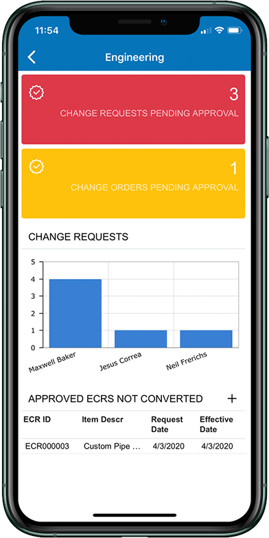 a screenshot of the engineering dashboard on the acumatica cloud manufacturing management system on mobile iphone